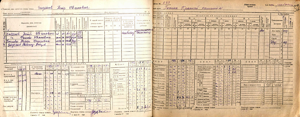 Похозяйственнная книга п. Красный Камешок за 1949-1951 гг.